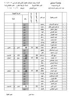 الادب العثماني ف2.pdf