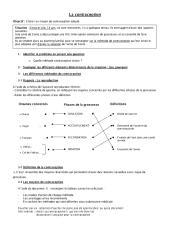 La_contraception_1 (2).pdf